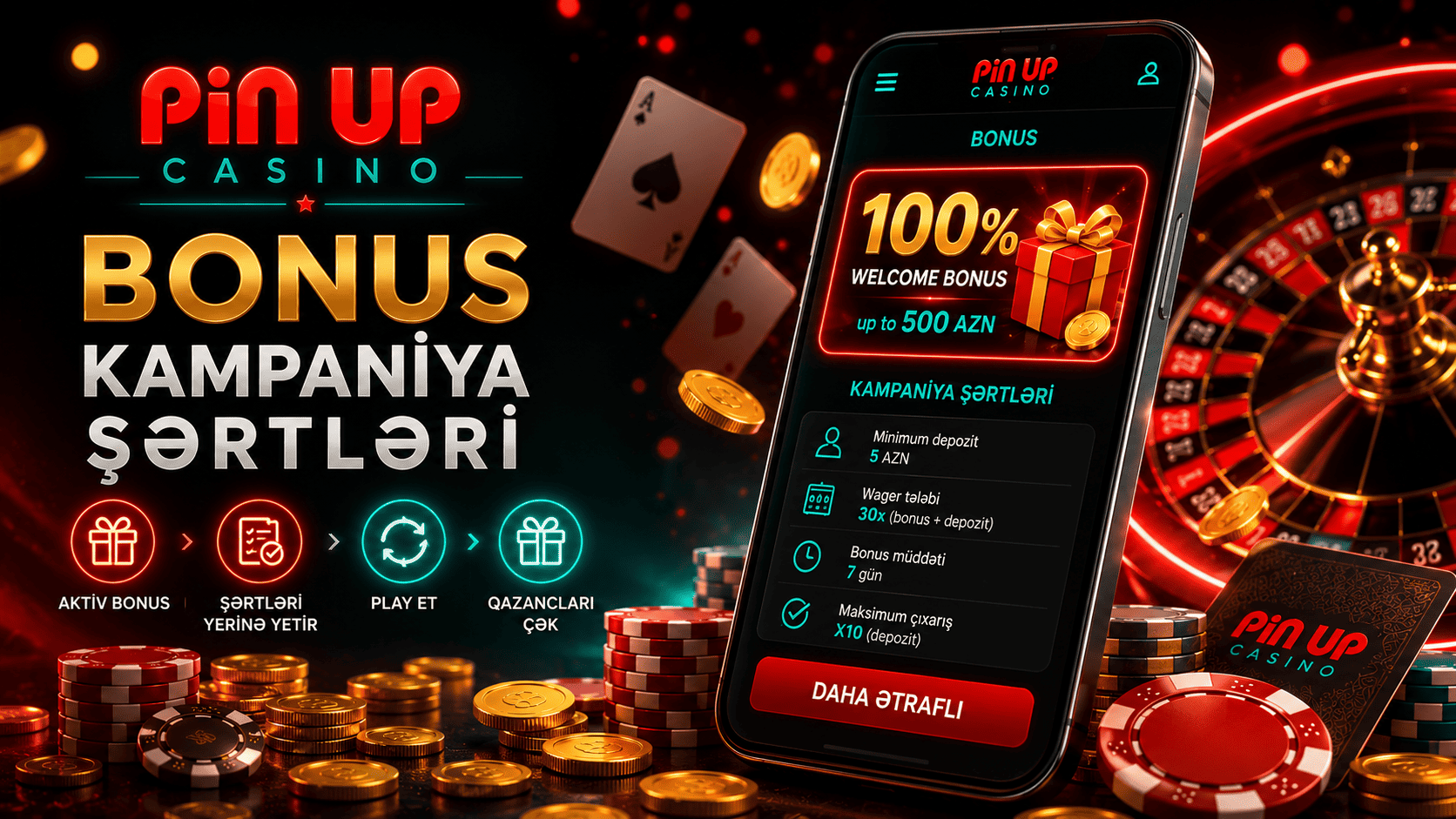 Pin Up bonus bölməsində kampaniya şərtləri